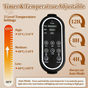 Manta Térmica para Mascotas con Temperatura y Temporizador Ajustables para Perros y Gatos en Interiores - Product Image 3