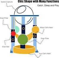 Arbre à chat moderne grand format sur le thème des planètes, avec niche en forme de capsule spatiale, plateforme multi-niveaux, poteau à gratter en corde de sisal, pour l'escalade et Noël