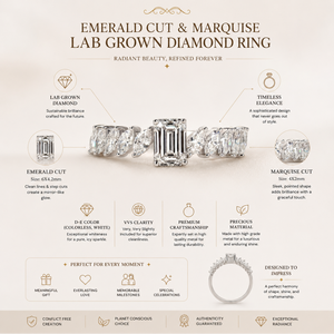 Emerald & Marquise Lab Grown <b>Diamond</b> <b>Ring</b> | 18K White Gold <b>Ring</b> Elegant Bridal Engagement Anniversary Jewelry | VVS <b>Diamond</b> - Product Image 5