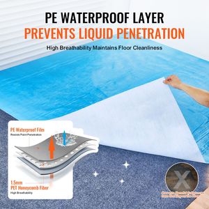 Pellicola Protettiva per Tappeti Facile da Tagliare 40'' X 84FT, Protezione per Pavimenti, Tappetini Auto, Installazione Semplice, Tappeti e Protezioni in Tessuto Fibra - Product Image 4