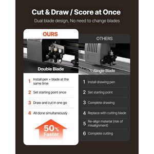 Plotter da Taglio Vinile con Doppia Lama, Forza e Velocità Regolabili, Larghezza Massima di Alimentazione 53 Pollici, Display LED - Macchina da Taglio e Stampa - Product Image 4