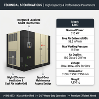 Compresseur d'air rotatif sans huile Ingersoll Rand E315I 315 kW 420 CV, puissance industrielle robuste