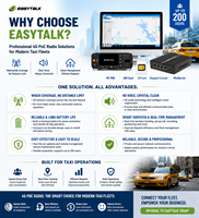 Solution de communication Easytalk Taxi, système Push-to-Talk local pour 150 utilisateurs, certifié CE, 4G, PoC, talkie-walkie bidirectionnel longue portée, global