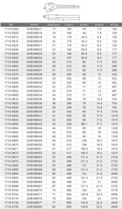 [Wiga] ผู้ผลิตประแจชนิดปลายเปิด - Product Image 4