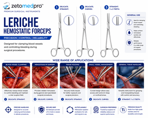 Pinzas Hemostáticas LERICHE con Mordazas Serradas de 6 pulgadas (15.2 cm), Delicadas, Rectas o Curvas, con 1x2 Dientes, ZETOMEDPRO - Product Image 3