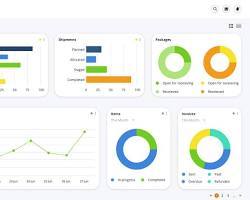 Application de gestion d'entrepôt pour Mac OS : Rationalise la gestion des stocks, le suivi des commandes et la lecture des codes-barres - Product Image 2
