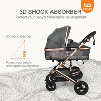 Poussette pour bébé en aluminium landau/poussette pour bébé/Offre Spéciale poussette bidirectionnelle pour bébé chariot