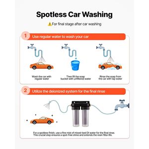Sistema de Lavado de Autos sin Manchas, 2 Filtros de Ósmosis Inversa de Resina que Cambian de Color de 0.5L, Agua Desionizada para un Lavado sin Manchas - Product Image 4
