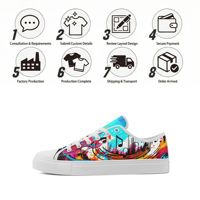 Chaussures de marche personnalisées en toile imprimées graffiti, à lacets, avec semelle intermédiaire en EVA, pour toutes les saisons, pour hommes et femmes, vente en gros OEM/ODM
