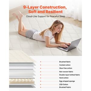 Materasso Tatami Giapponese Queen Size a 9 Strati, Futon Pieghevole con Borsa per il Trasporto, Materasso da Terra Giapponese a 9 Strati - Product Image 3