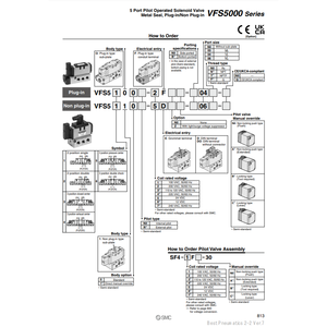 Soupape de commande VFS5100-4F-04 électrovanne pneumatique SMC - Product Image 1