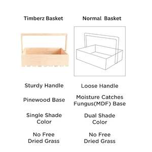 Panier à bois de chauffage, panier porte-bûches, panier à linge en bois, panier à fruits en bois - Product Image 5