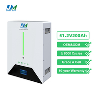 Batterie LiFePO4 murale JM Factory Wholesale 51,2V 200Ah, batterie solaire résidentielle 200Ah 10kWh, batterie lithium Powerwall