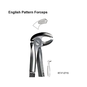 Forceps d'extraction ergonomiques de type anglais en acier inoxydable par Roboz Tech Pakistan - Product Image 6