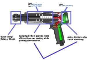 4,000BPM/700Kgf 150 mm Long Barrel Needle Scaler 2 in 1 150 mm Long Barrel Air Hammer 19-Needle <b>Pneumatic</b> Air <b>Tools</b> ST-20615N - Product Image 3