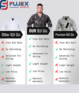 Kimono de Jiu Jitsu Brasileño BJJ Premium para Hombre - Cómodo y Transpirable - Ideal para Todos los Niveles - Product Image 4