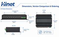 Switch Ethernet 2.5G EN50155 de 8 Puertos M12, No Administrado, Resistente IP40, PoE Opcional, SNMP, QoS, 40Gbs, Amplio Rango de Temperatura -40~75C, Red Industrial