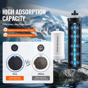 Filtri di Ricambio da 5 Micron per Sistema di Filtraggio dell'Acqua a Gravità - Compatibili con la Maggior Parte dei Marchi - Product Image 2