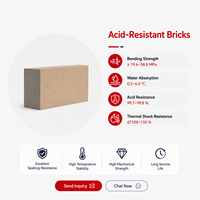 Briques résistantes aux acides, fabricant chinois, vente en gros de briques anti-acides, briques réfractaires à vendre