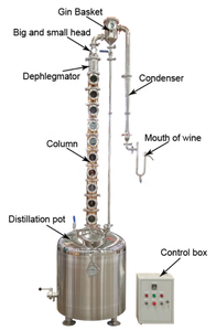 Equipo de Destilación Portátil de 200L para Destilar Vodka, <span class=keywords><strong>Ginebra</strong></span>, Whisky y Brandy - Product Image 3