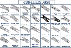 Pince dentaire à pliage en Z étroit, Pince orthodontique pour le pliage de fils, Fournisseur pakistanais, Forceps d'extraction manuel en acier inoxydable - Product Image 6