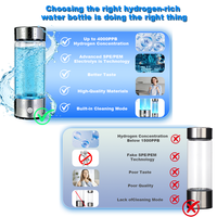 Botol Air Generator Hidrogen Kaya Ion Alkali Portabel Kaca Mewah Buatan Pabrik Tahun 2026