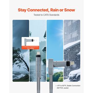 Cavo di prolunga Starlink Gen 2 da 10 m (32,8 FT) 24 AWG, resistente con anima in rame, compatibile con idropulitrice standard Generazione 2 - Product Image 5