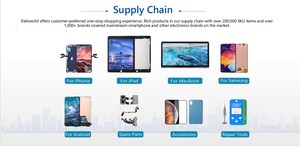 Màn hình ban đầu cho Macbook Air Pro A1706 A1708 a1989 a2159 a2289 A2251 a2179 a2337 a2442 a2485 <span class=keywords><strong>LCD</strong></span> hiển thị lắp ráp thay thế - Product Image 5