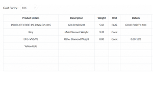 Anillo de Eternidad Completo con Diamantes Cultivados en Laboratorio con Corte Trillón, Chapado en Oro de 10K, Elegante y Lujoso, para Aniversario de Bodas, para Mujer - Product Image 6