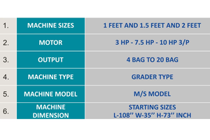 Décortiqueuse Électrique Industrielle Robuste pour Graines et Noix – Équipement de Décorticage pour l'Élimination des Coques et des Revêtements Extérieurs - Product Image 2