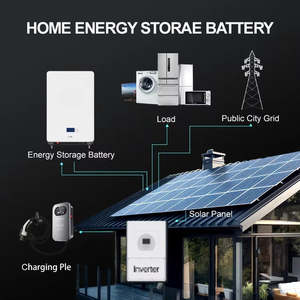 ระบบจัดเก็บพลังงานไฮบริด HR My Store OEM 50-100 กิโลวัตต์ชั่วโมง แบตเตอรี่พลังงานแสงอาทิตย์ 100-500 กิโลวัตต์ สำหรับใช้งานในอุตสาหกรรมและเชิงพาณิชย์ - Product Image 3