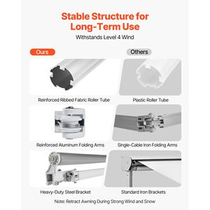 Manual Retractable 8.2FT X 6.6FT Outdoor Patio Awning Water Resistant Polyeste Sun <b>Shade</b> for Patio Door <b>Window</b> 5m Max Projection - Product Image 4