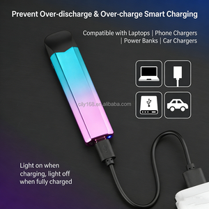 US Warehouse Turbo Rechargeable USB <b>Lighter</b> Custom Logo Printed Flame Fast Shipping Cigarette Case <b>Lighter</b> <b>Smoking</b> <b>Accessories</b> - Product Image 6