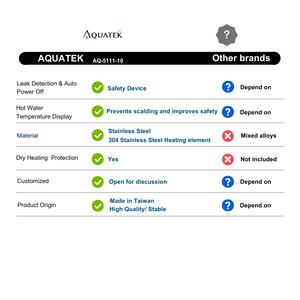 Hervidor de Agua Aquatek AQ-5111-10 |   10L de Alta Capacidad |   Calentamiento Rápido de 1800W | Acero Inoxidable |   Caliente/temperatura ambiente para cafeterías y tiendas de té - Product Image 3