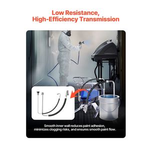 Set di Tubi Flessibili in Gomma con Aspirazione in Lega di Alluminio per Linea di Riflusso per Spruzzatori di Vernice - Ricambio per Utensili - Product Image 4