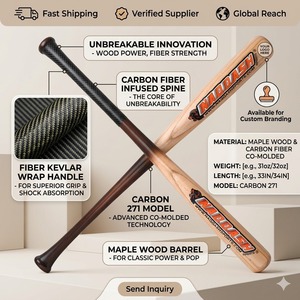 Barrel Textured Handle Secure Grip Fast Swing Speed <b>Baseball</b> <b>Bats</b> In 29 Inches Youth Players Practice competitions Softball <b>Bat</b> - Product Image 2