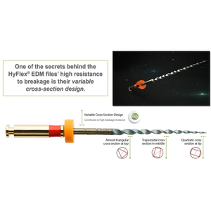 เครื่องมือรักษารากฟันแบบมืออาชีพ NiTi Rotary Stainless Steel Hyflex EDM One File 25 มม. แบบกังหัน คุณภาพพรีเมียม Coltene Class I - Product Image 4