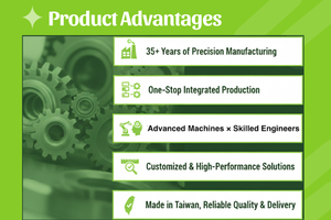 Engrenage Mn 14x30T de forme cylindrique, composant central de boîte de vitesses, 978 kg, origine Taïwan, traitement personnalisé, services sur mesure pour l'exportation - Product Image 5