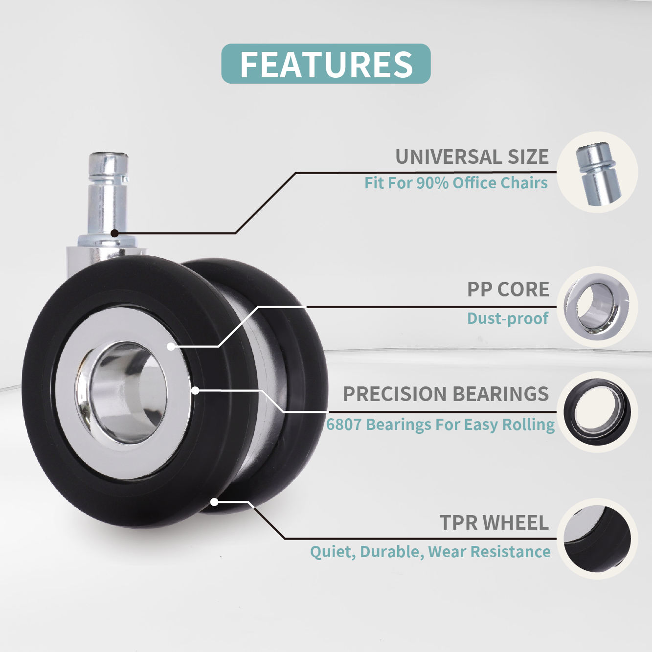 Wholesale 70mm TPR Contemporary Silent Hollow Silver Swivel Caster Wheels Precision Bearing Custom Pack 5-Piece for Office Chair