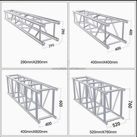 Al Aire Libre portátil personalizado para el sistema de armazón de escenario Diseño de techo de paso de aluminio para pantallas al aire libre