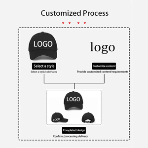 New Trendy Custom Unisex 100% Cotton Trucker <b>Cap</b> Baseball <b>Hats</b> Soft <b>Flat</b> Brim Adjustable Outdoor Sports Sunshade - Product Image 5