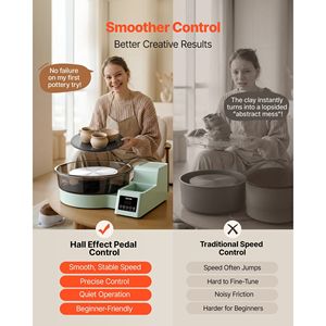 450W Electric 14\" 11\" <b>Table</b> Top Pottery Wheel for Adults 30-300 RPM Adjustable 11\" <b>Turntables</b> Foot Pedal 450W Pottery - Product Image 4