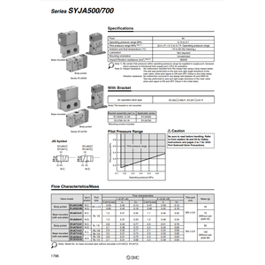Válvula de control neumática SMC Pneumatics - Product Image 1
