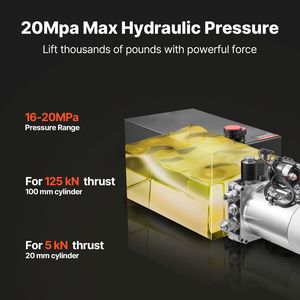 Centralina Idraulica da 10 Quarti per Rimorchio Ribaltabile a Semplice Effetto con Pressione Massima di Scarico di 3200 PSI, Portata di 0,91 GPM, 12V DC - Product Image 3