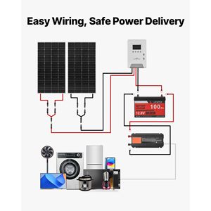 Kit Completo de Energía Solar de 400W 12V con 2 Paneles Monocristalinos de 200W, Batería LiFePO4 de 100Ah y Controlador MPPT de 40A - Product Image 6