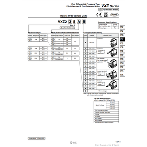 Vanne de commande pneumatique SMC VXZ2A5CA Électrovanne - Product Image 3