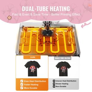 8 in 1 12x15 in macchina pressa a caldo 30oz Tumbler e t-shirt strumento di pressatura Versatile rosa - Product Image 5