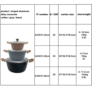 Cacerola Antiadherente de Calidad Premium con Revestimiento Infundido de Cobre, Cuerpo de Aluminio Duradero, Tapa de Vidrio Templado y Resistente al Calor - Product Image 5