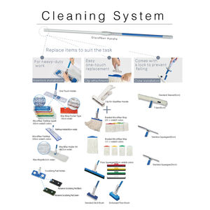 Mango de Fibra de Vidrio Resistente de 143 cm con Forma de Cabeza de Cilindro, Durabilidad de Más de 20,000 Usos para Oficina y Hogar - Product Image 4