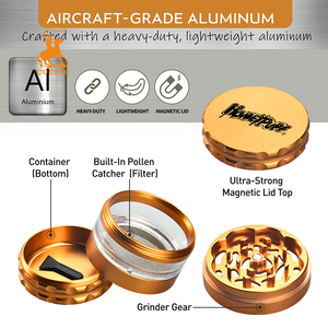 Custom Aluminum Alloy Cigarette Grinder 4 Layer Tobacco Crusher Portable <b>Smoking</b> Accessory OEM ODM Logo - Product Image 3